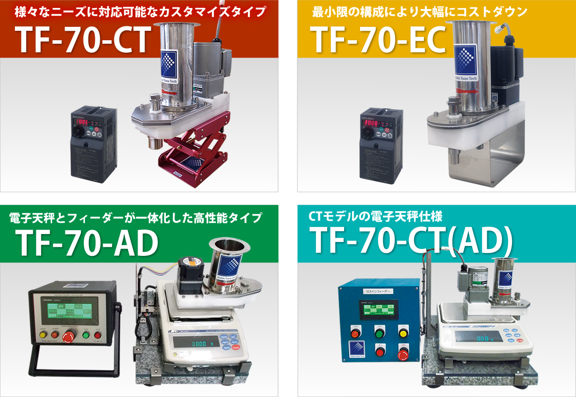 マイクロンフィーダー商品ラインナップ
